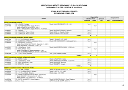 Ufficio Scolastico Regionale - C.S.A