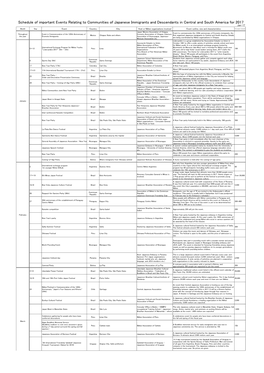 Schedule of Important Events Relating to Communities of Japanese Immigrants and Descendants in Central and South America for 2017 Jan-17