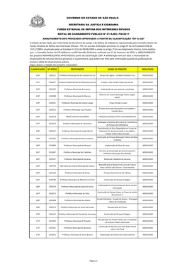 3 Relacao Dos Projetos Arquivados