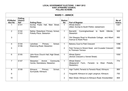 Polling Scheme for Local Elections