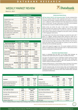 Databank Weekly Market Watch