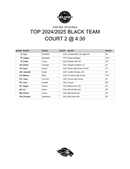 Top 2024/2025 Black Team Court 2 @ 4:30