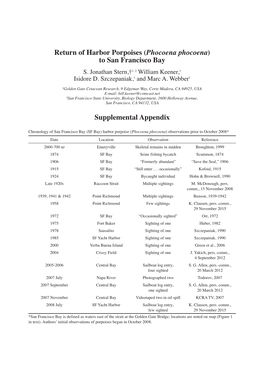 Phocoena Phocoena) to San Francisco Bay S