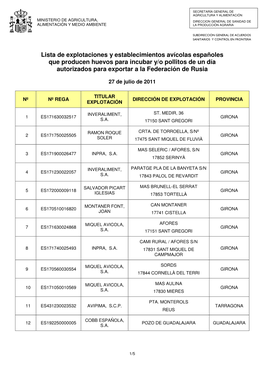 Lista De Explotaciones Y Establecimientos Avícolas