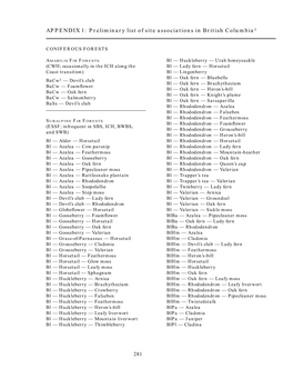 Preliminary List of Site Associations in British Columbia1