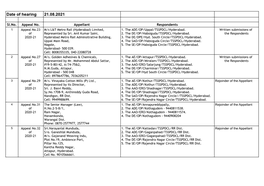 Date of Hearing 17.07.2021