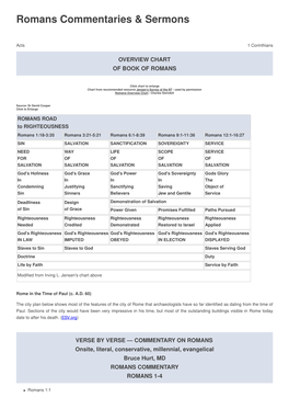 Romans Commentaries & Sermons