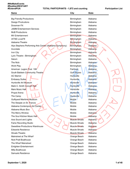 To See the Full #Wemakeevents Participation List