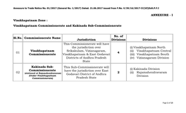 Annexure to Trade Notice No. 01/2017 (General No