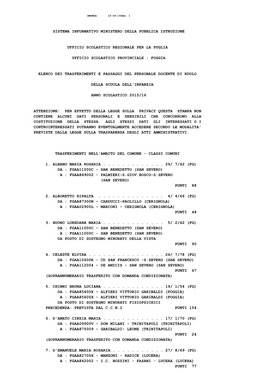 Sistema Informativo Ministero Della Pubblica Istruzione