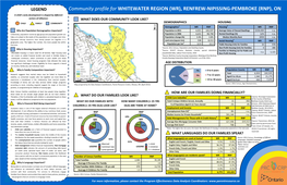 Community Profile for WHITEWATER REGION (WR), RENFREW