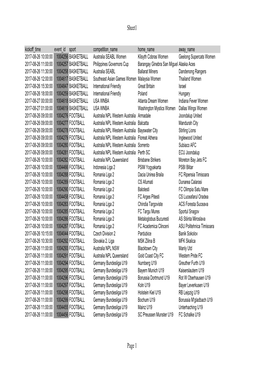 Ponuda 2017-08-26 Prvi Deo.Xlsx