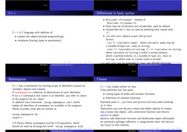 C++ Differences in Basic Syntax Namespaces Classes