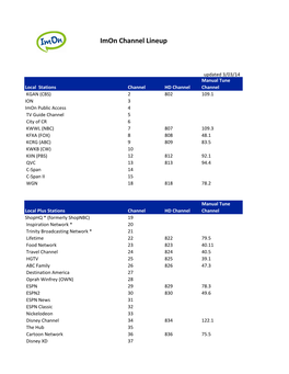 Imon Channel Lineup