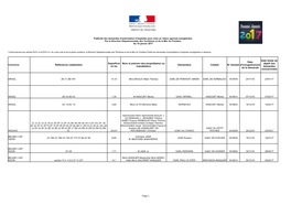 PRÉFET DU FINISTERE Références Cadastrales Demandeur Cédant N