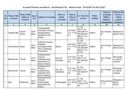 Accused Persons Arrested in Kozhikode City District from 29.10.2017 to 04.11.2017