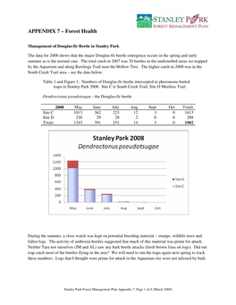 Stanley Park Forest Management Plan Appendix 7: Page 1 of 4 (March 2009)