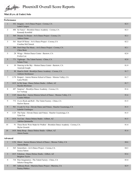 Phoenixii Overall Score Reports