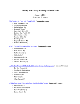 January 2016 Sunday Morning Talk Show Data