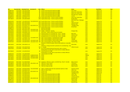 Ref Recorded Date Committed from Committed to Code