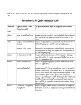 Job Quality Standards to Development Subsidies (Good Jobs First, 2003)