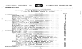 Divisions in Cod Stocks of the Northwest Atlantic by Wilfred Templeman Fisheries Research Board of Canada, Biological Station, St