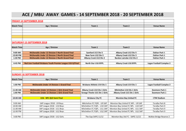 2018 Short Form Weekly Fixture Advices.Xlsx