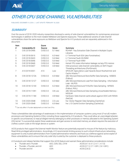 Other Cpu Side-Channel Vulnerabilities