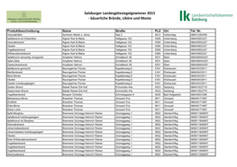 Salzburger Landesgütesiegelgewinner 2015 - Bäuerliche Brände, Liköre Und Moste