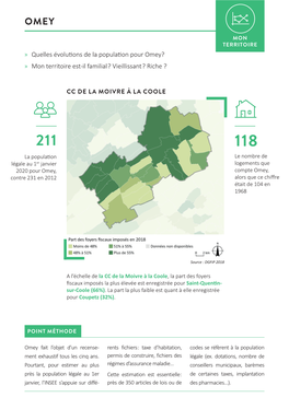 Quelles Évolutions De La Population Pour Omey? » Mon Territoire Est-Il Familial ? Vieillissant ? Riche ?