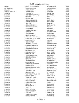 Inside Jersey Store List by Store 1 of 16 7-ELEVEN 598 JOLINE AVE