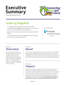 Executive Summary 2018-2019 SCHOOL YEAR