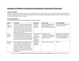 Backflow Prevention Devices