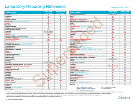 Laboratory Reporting Reference Updated January 2020