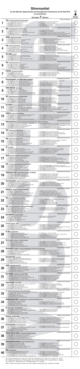 Europawahl 2019 Musterstimmzettel Hessen