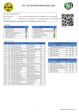 Int. U9 Fsr-Indoormasters 2020