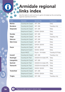 Armidale Regional Links Index Use This Table to Work out How to Get to Armidale by the Connecting Regional Coaches and Trains