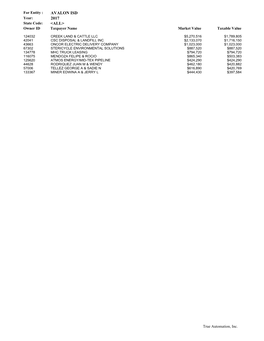 Top Ten Taxpayers 2017