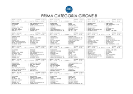 Prima Categoria Girone B