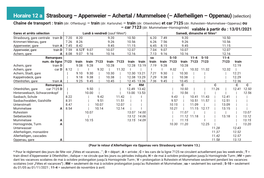 Appenweier – Achertal / Mummelsee (– Allerheiligen – Oppenau) (Sélection) Chaîne De Transport : Train (Dir