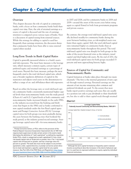 Chapter 6 - Capital Formation at Community Banks