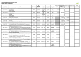 Liste Des Marchés Attribués En 2017.Pdf