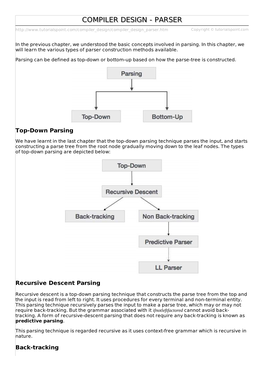 Compiler Design