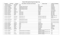 October 2018 Legislative Department Sign-In Log