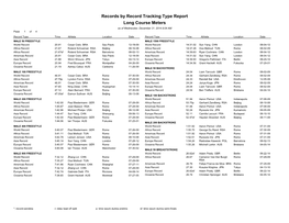 Records by Record Tracking Type Report Long Course Meters As of Wednesday, December 31, 2014 8:04 AM Page 1 of 4