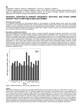 60 Seasonal Variation in Urinary Frequency