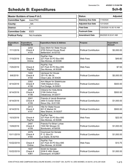 Expenditures Sch-B