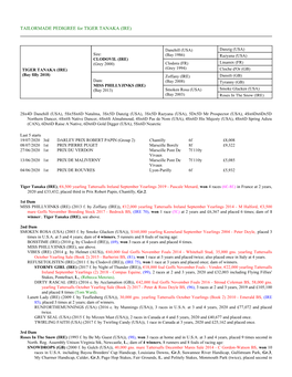 TAILORMADE PEDIGREE for TIGER TANAKA (IRE)