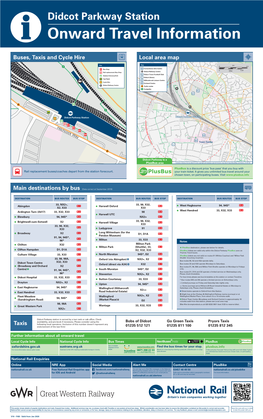 Local Area Map Buses, Taxis and Cycle Hire