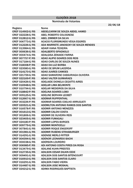 ELEIÇÕES 2018 Nominata De Votantes